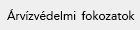 Árvízvédelmi készültségi fokozatok
